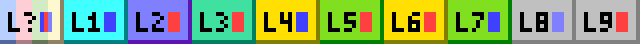 Level Icons